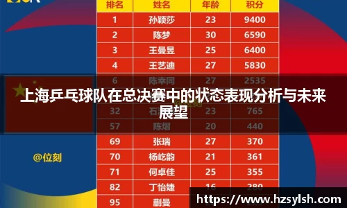 上海乒乓球队在总决赛中的状态表现分析与未来展望