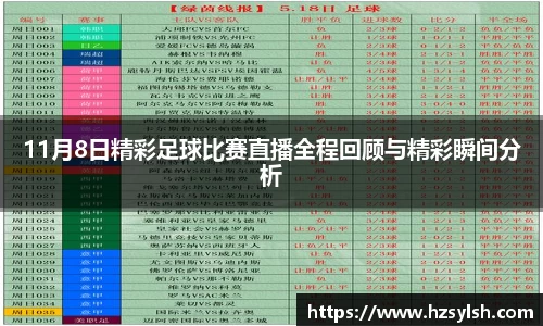 11月8日精彩足球比赛直播全程回顾与精彩瞬间分析