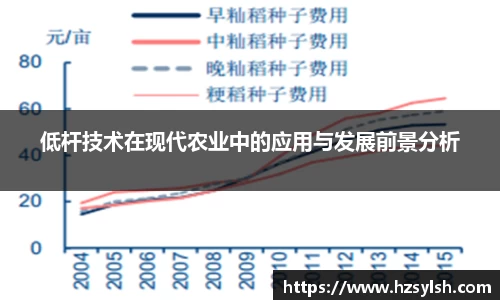 万向娱乐登录